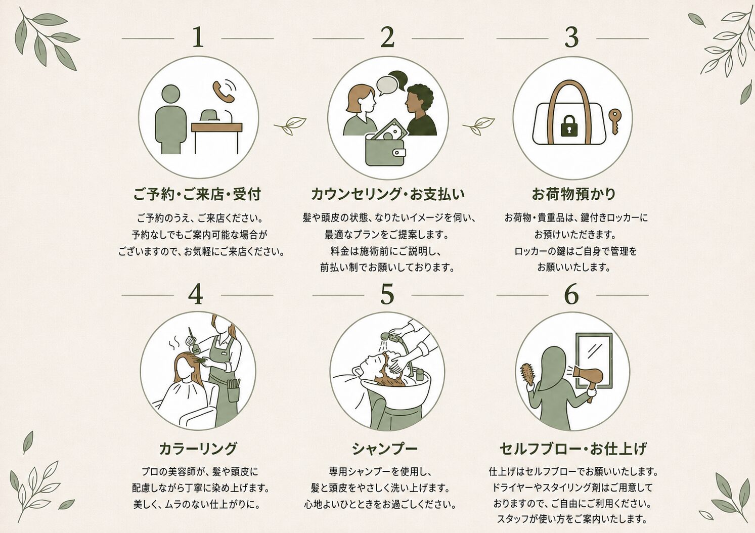 鳥取市湖山町の白髪染めサロンBOTANICAご予約からご来店までの流れ